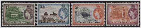 El ARCHIPIÉLAGO DE TRISTÁN DA CUNHA