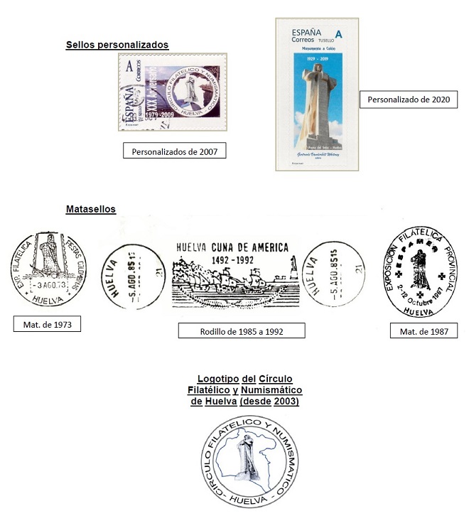Huelva y el monumento a Colón